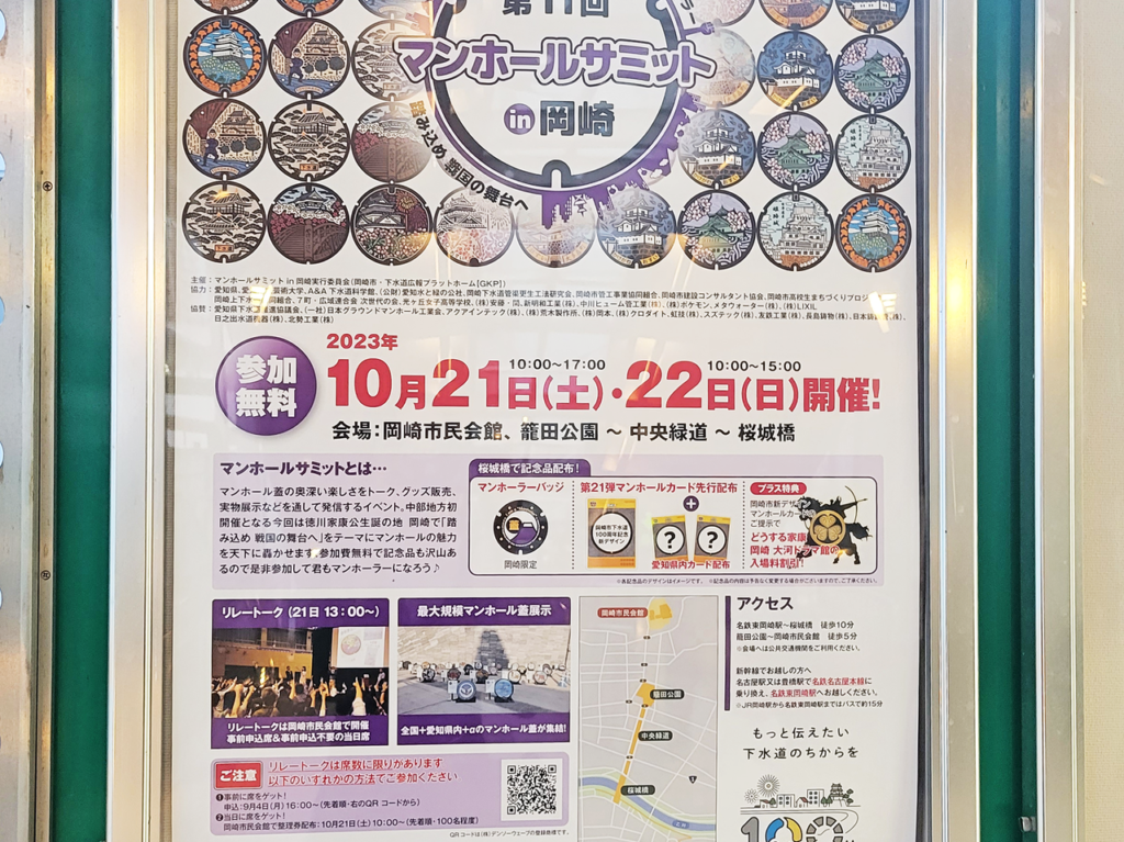 マンホールサミット